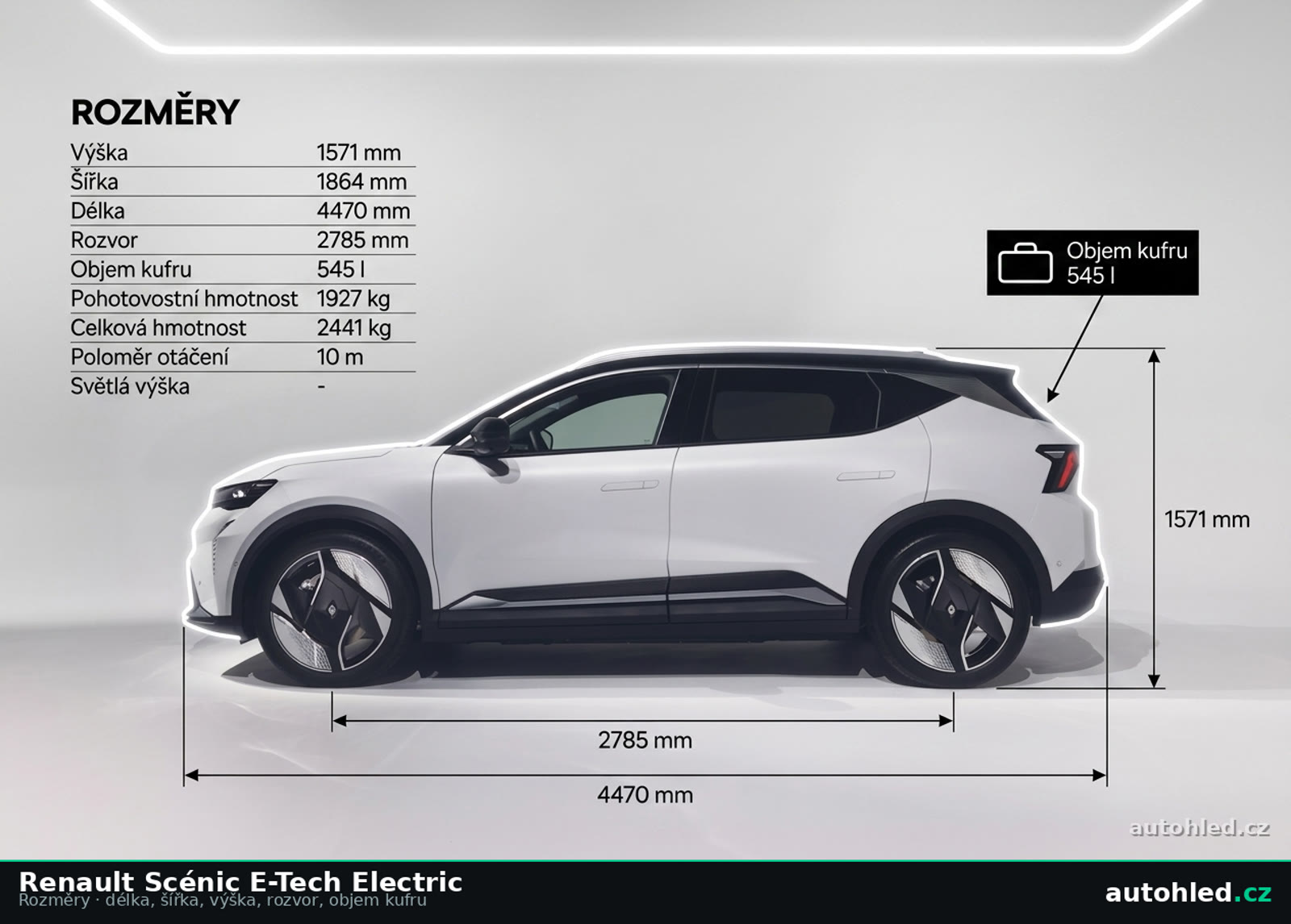 Comparison Length Renault Sc nic E Tech Electric Vs Rivals 2026