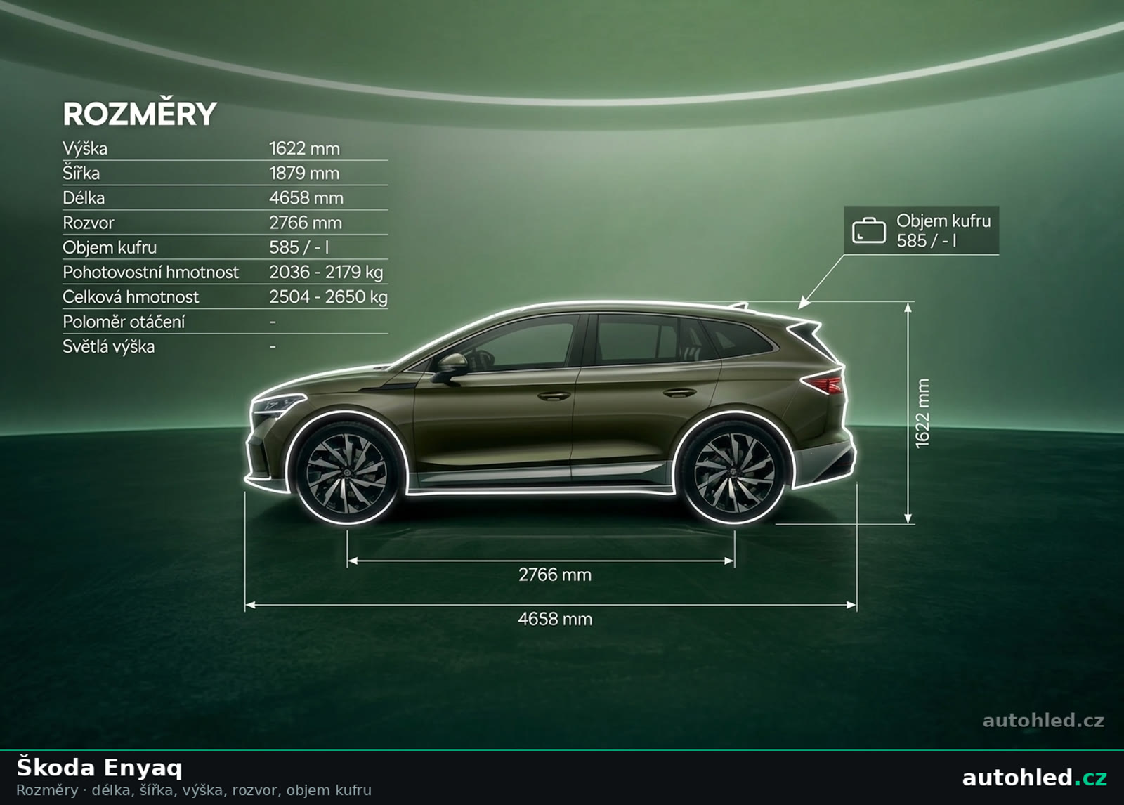 Škoda Enyaq délka